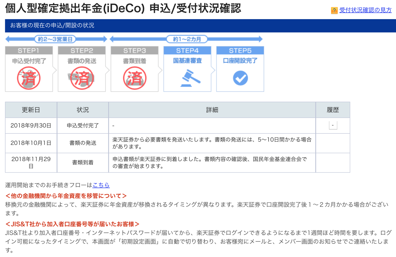 楽天証券で確定拠出年金 Ideco の申し込み完了 書類到着後の審査開始