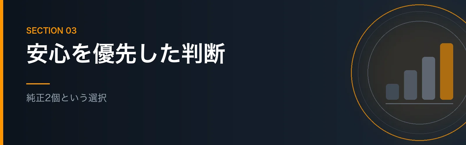 純正バッテリーを2個そろえた理由を解説するセクションのバナー画像