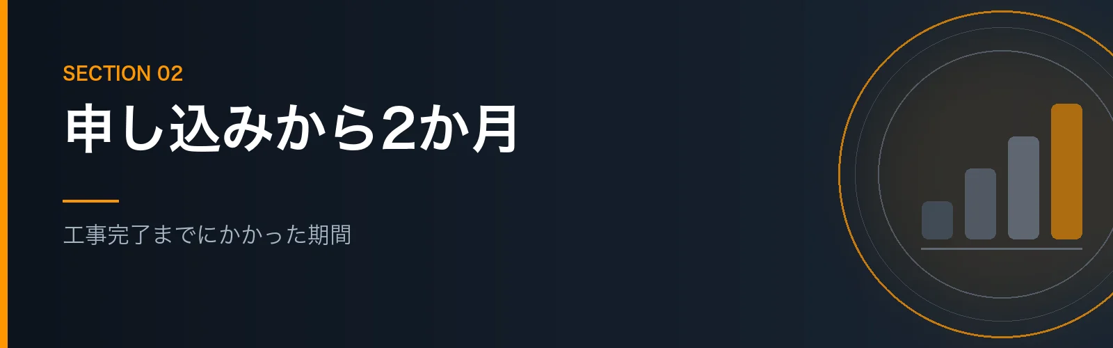コミュファ光10ギガの工事完了までの期間を解説するセクションのバナー画像