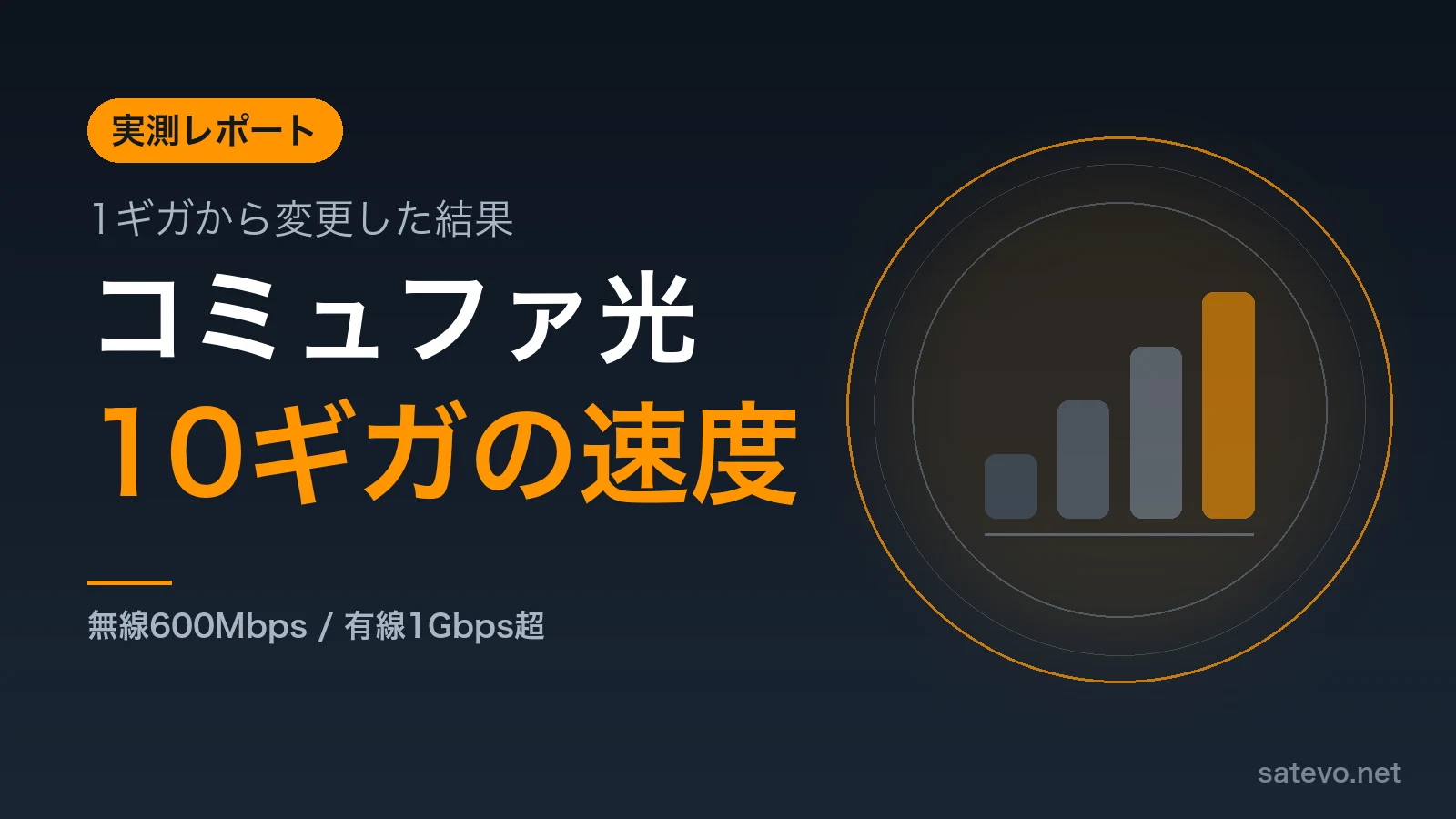 コミュファ光10ギガプランの実測速度を紹介する記事のアイキャッチ画像