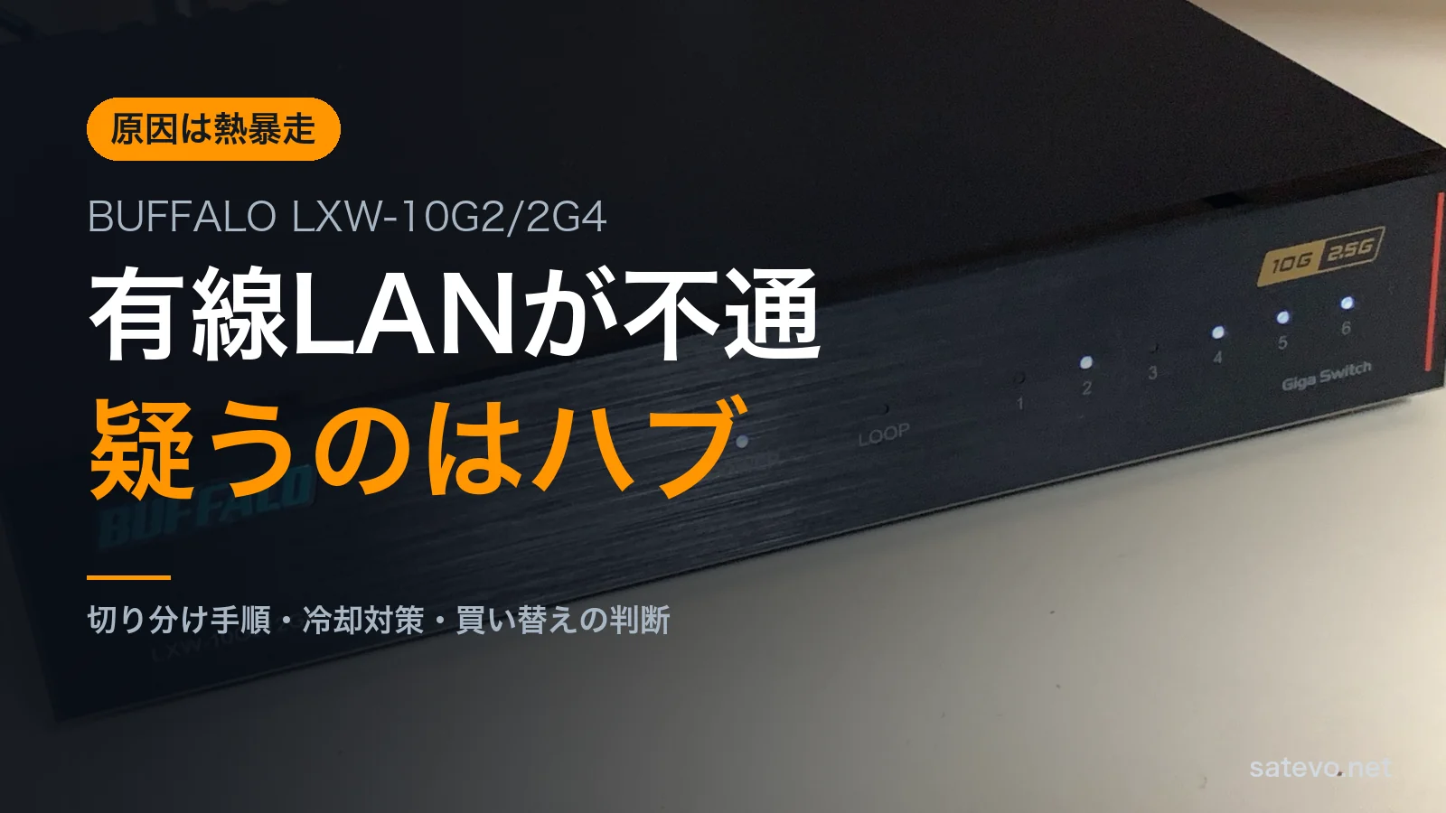 BUFFALO LXW-10G2-2G4の実機写真に有線LANが不通という文字を載せたアイキャッチ