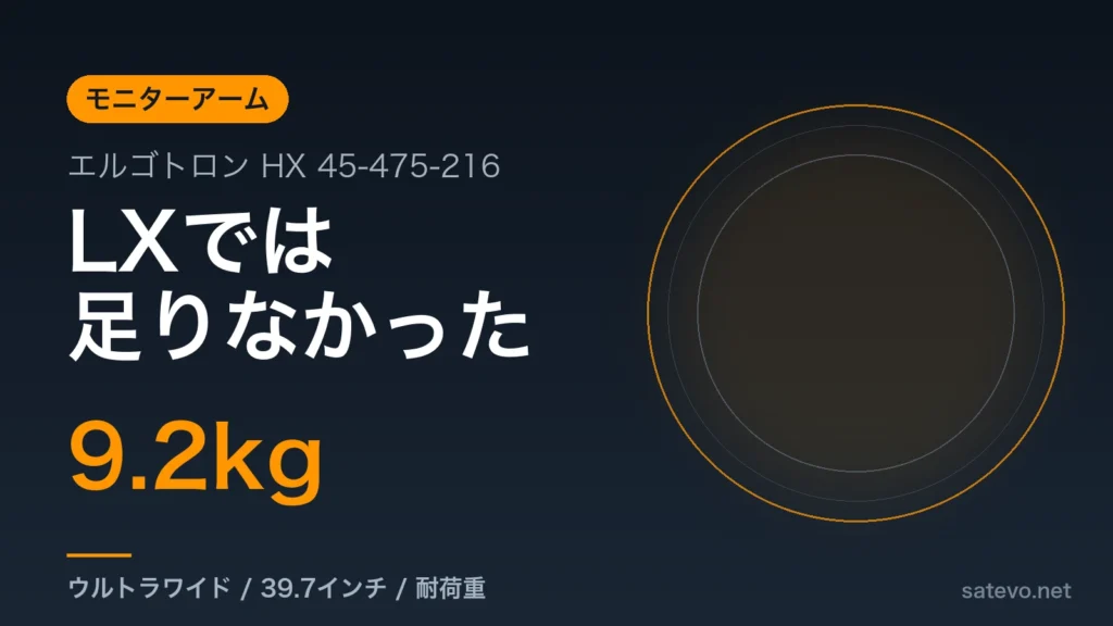 エルゴトロンHXにウルトラワイドモニターを取り付けた記事のアイキャッチ