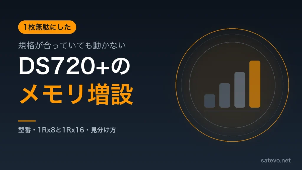 Synology DS720+のメモリ増設で失敗した話を解説する記事のアイキャッチ画像