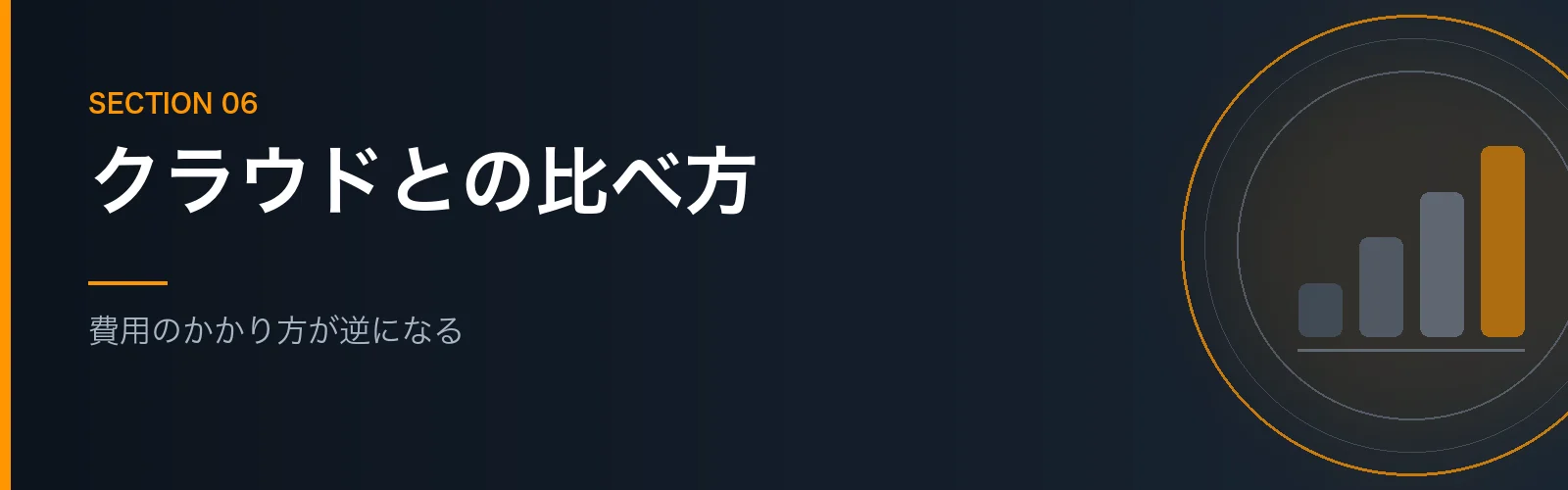 NASとクラウドサービスの比較を解説するセクションのバナー画像
