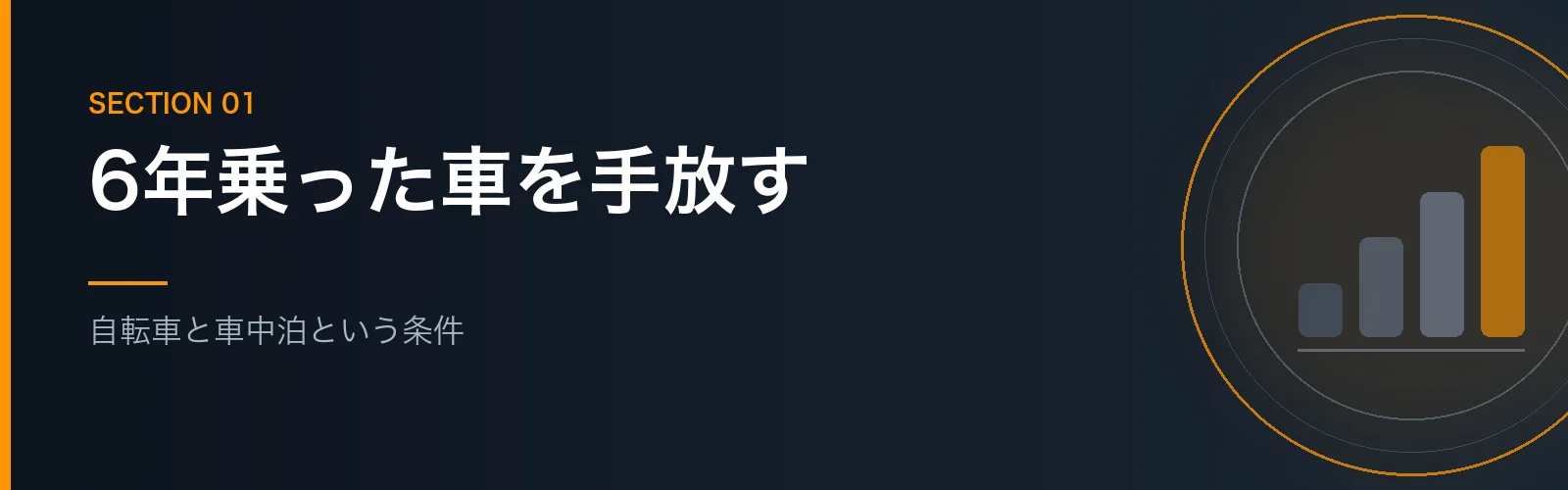 308SWからリフターに乗り換えた理由を書くセクションのバナー画像