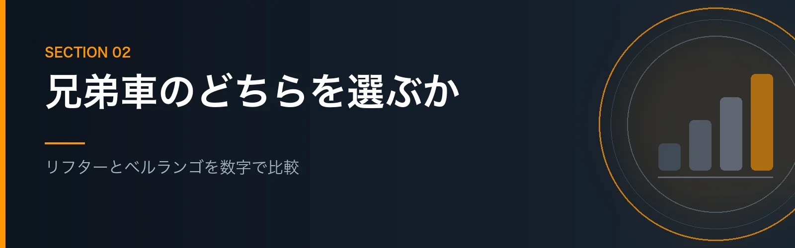 リフターとベルランゴの違いを比較するセクションのバナー画像