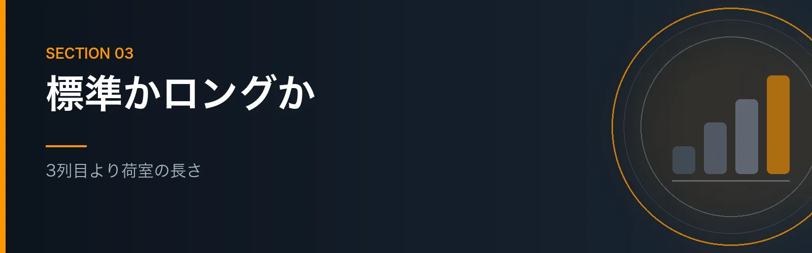 リフターの標準とロングの選び方を解説するセクションのバナー画像