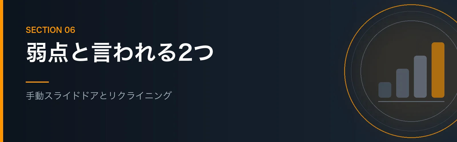 リフターの弱点と言われる点を検証するセクションのバナー画像
