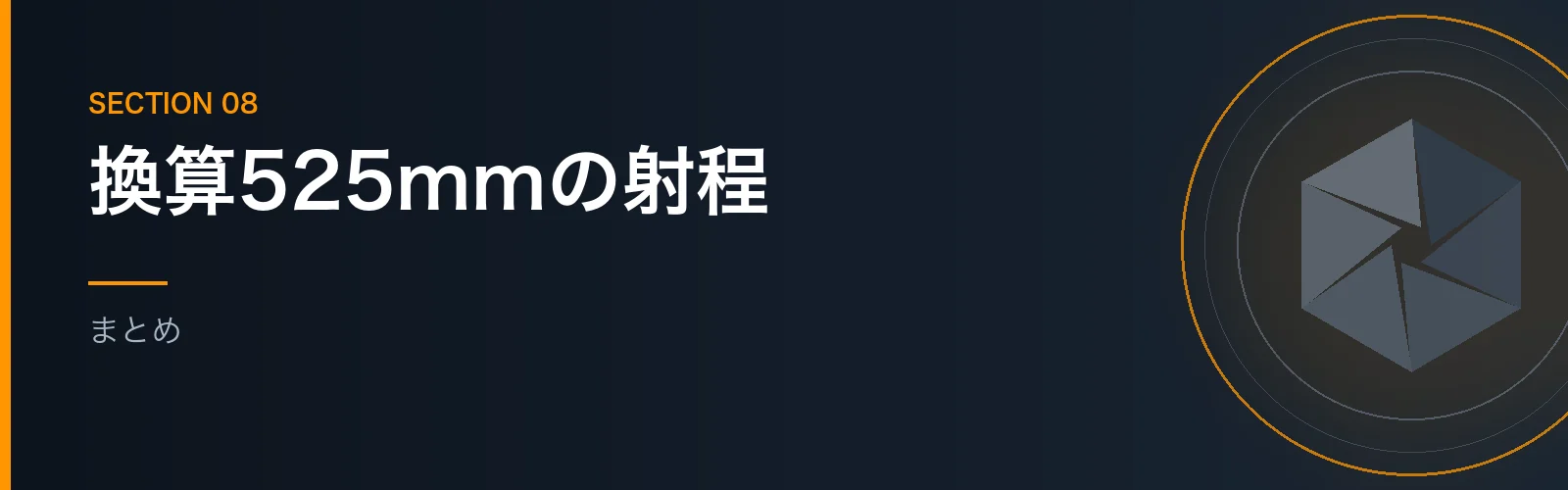 SEL70350Gのレビューを振り返るまとめセクションのバナー画像