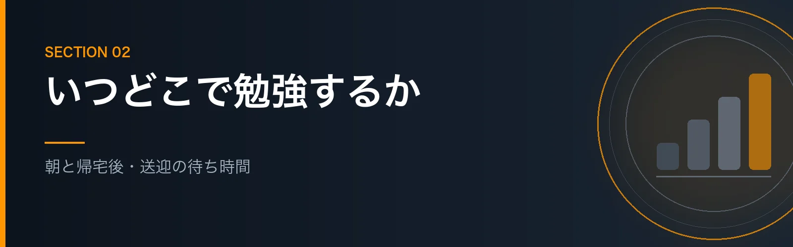 勉強する時間帯と場所を解説するセクションのバナー画像