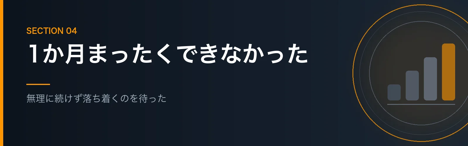 勉強が1か月止まった時期について書くセクションのバナー画像