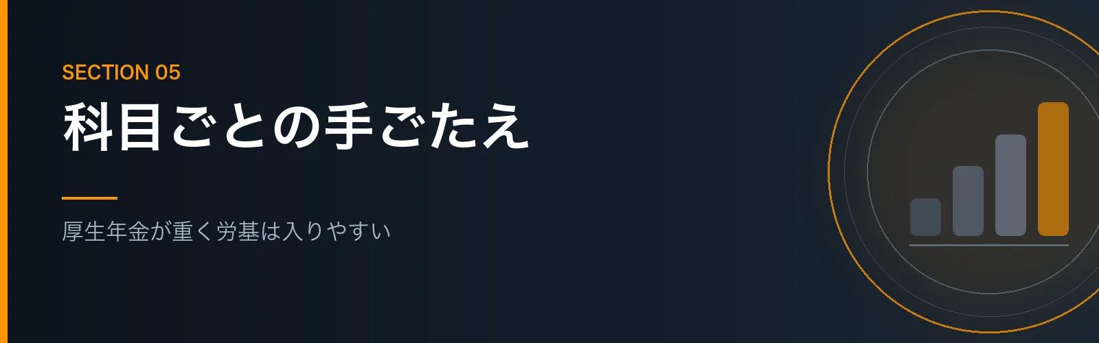 科目別の手ごたえを書くセクションのバナー画像