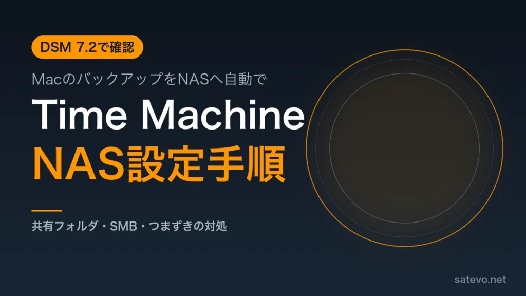 Synology NASでTime Machineを使う設定手順を解説する記事のアイキャッチ画像