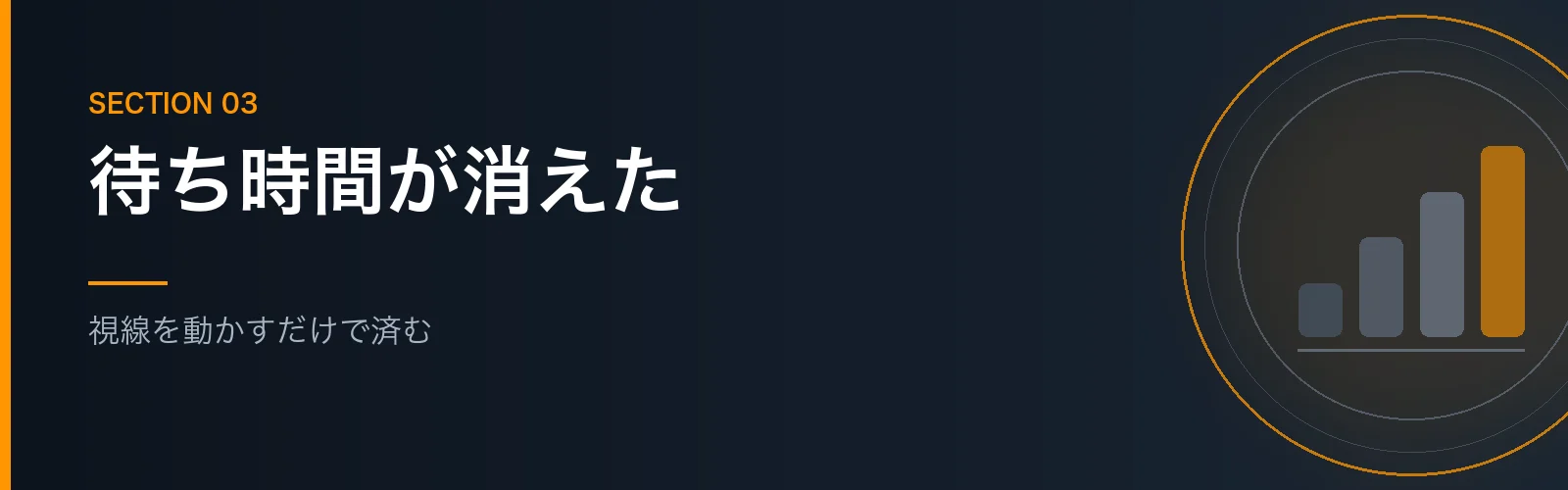 ウルトラワイドでAIの待ち時間が消えた理由を書くセクションのバナー画像