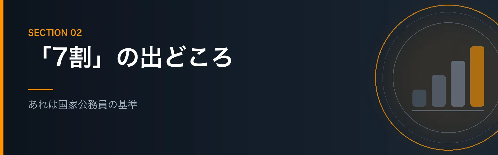 役職定年の給料7割という数字の出どころを解説するセクションのバナー画像