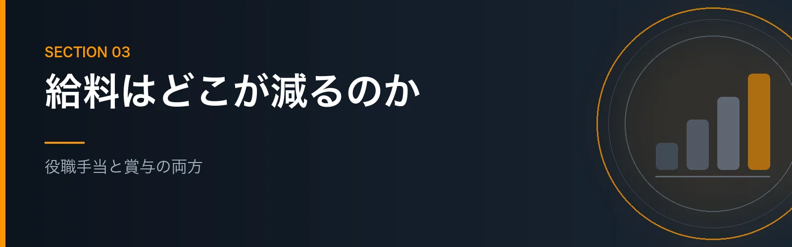 役職定年で給料のどこが減るのかを解説するセクションのバナー画像