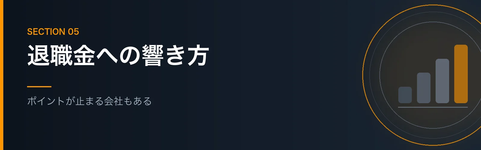 役職定年が退職金に与える影響を解説するセクションのバナー画像