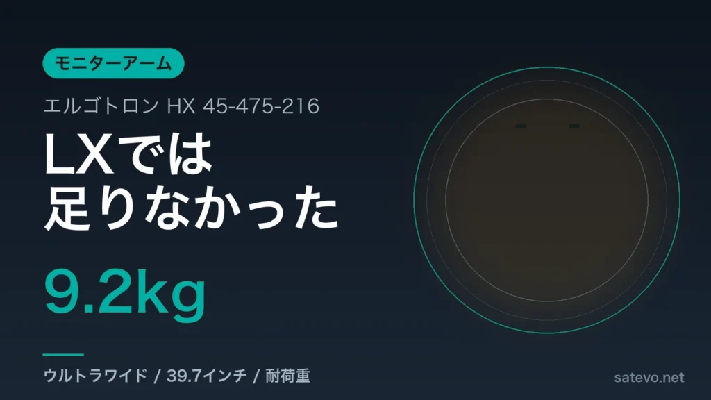 エルゴトロンHXにウルトラワイドモニターを取り付けた記事のアイキャッチ