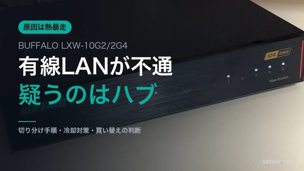 BUFFALO LXW-10G2-2G4の実機写真に有線LANが不通という文字を載せたアイキャッチ