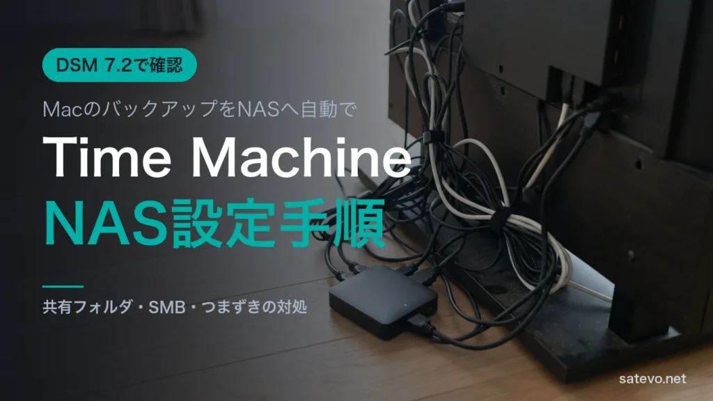机の裏側で束ねられた配線と外付け機器。NASへ自動でバックアップするイメージ