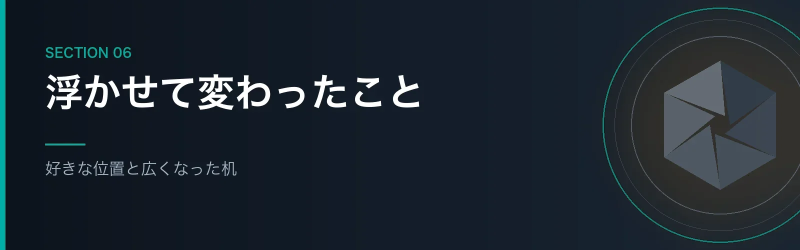 iMacを浮かせて変わったことを書くセクションのバナー画像