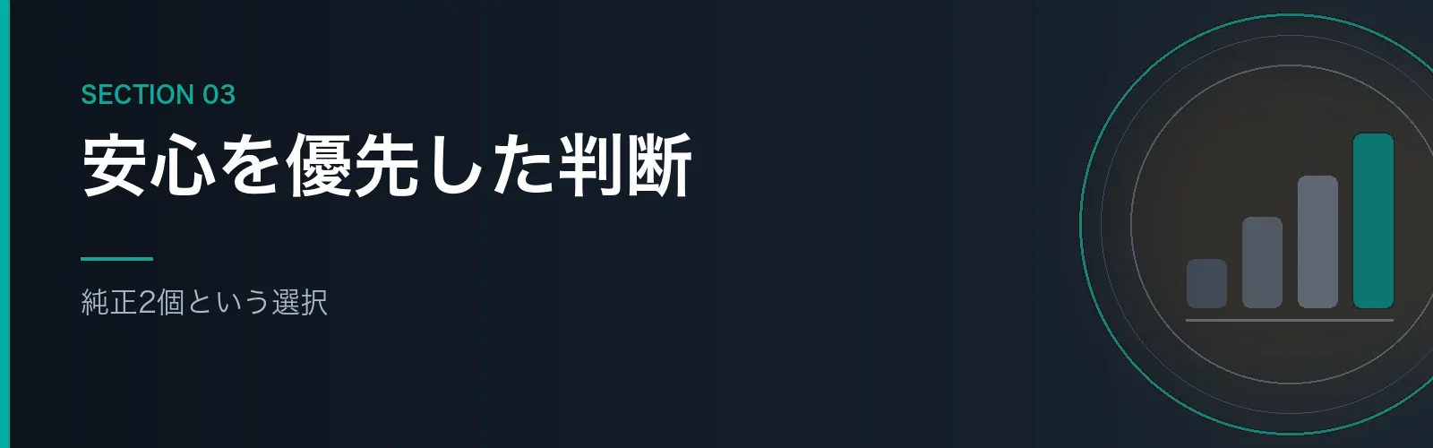 純正バッテリーを2個そろえた理由を解説するセクションのバナー画像