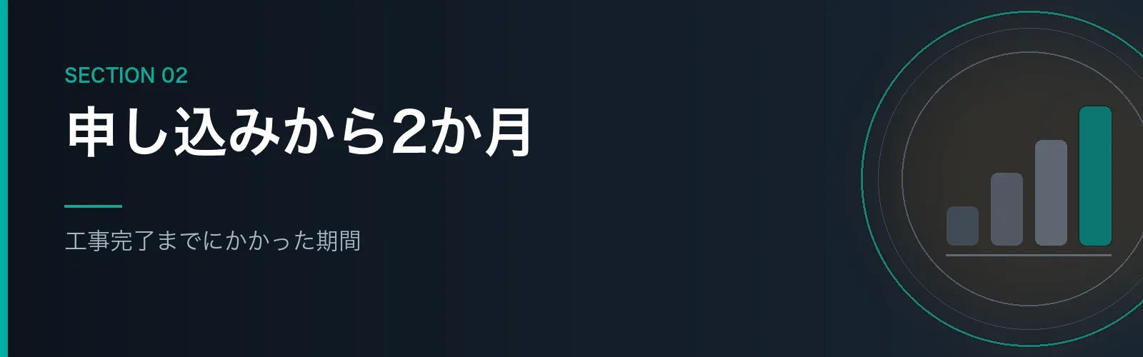 コミュファ光10ギガの工事完了までの期間を解説するセクションのバナー画像