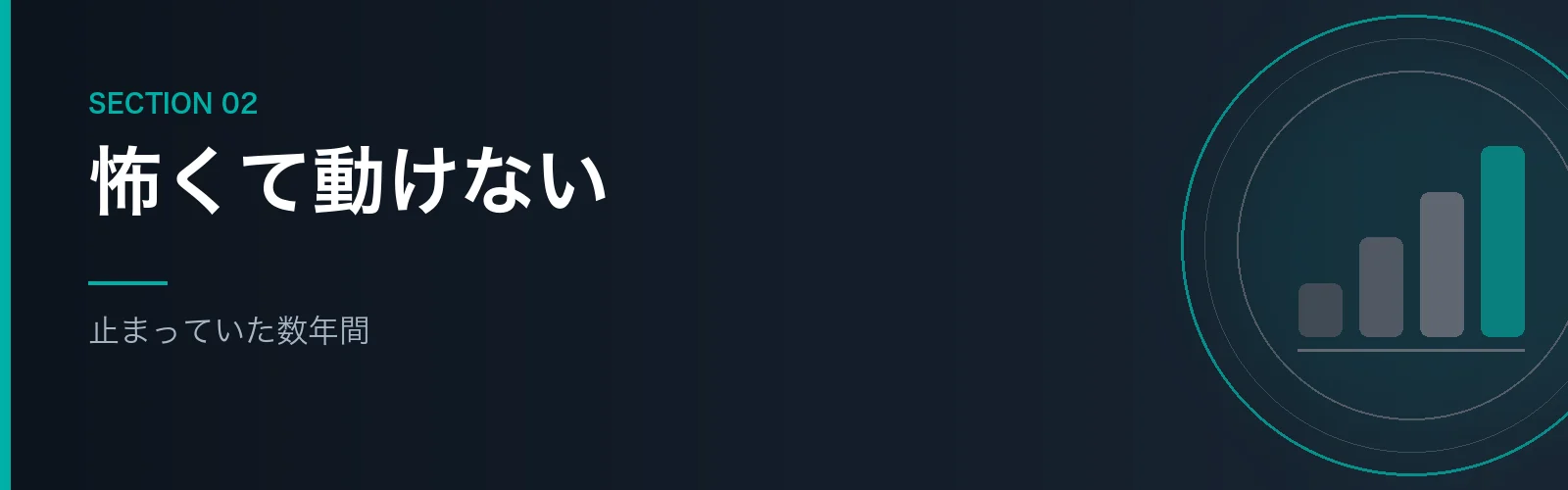 借入れが怖くて動けなかった期間について書いたセクションのバナー画像