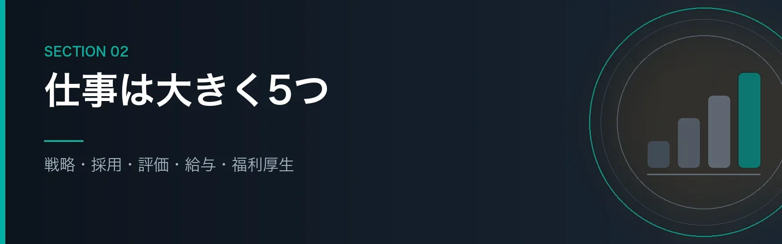 人事の仕事を5つに分けて解説するセクションのバナー画像
