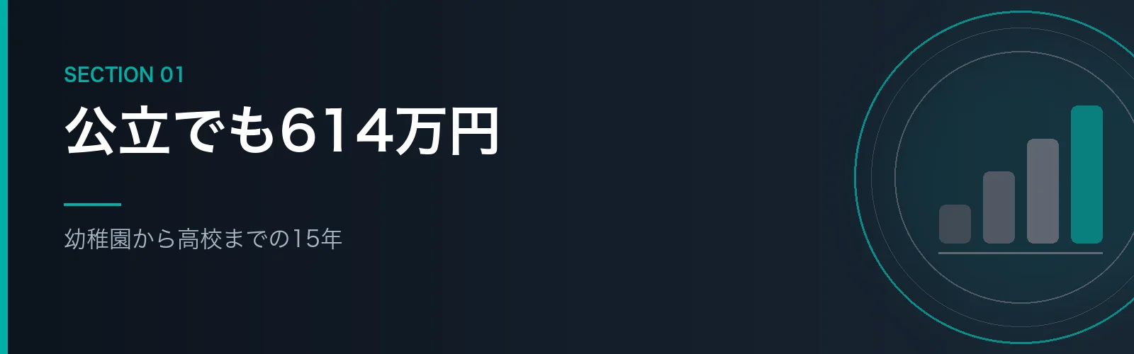 教育費の総額を公的データで示すセクションのバナー画像