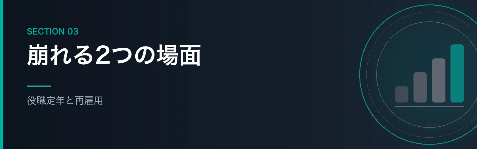役職定年と再雇用で前提が崩れる場面を解説するセクションのバナー画像