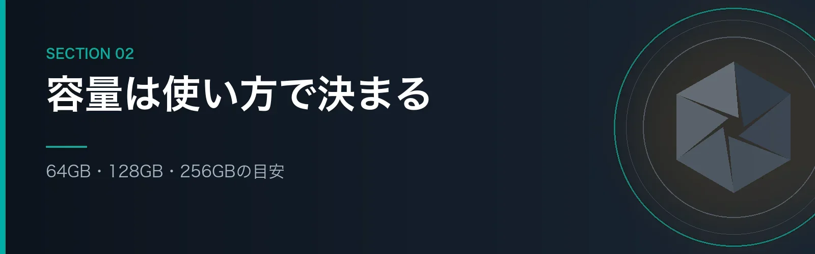 SDカードの容量の選び方を解説するセクションのバナー画像