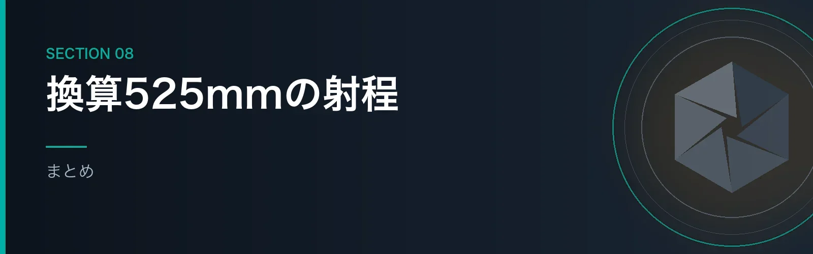 SEL70350Gのレビューを振り返るまとめセクションのバナー画像