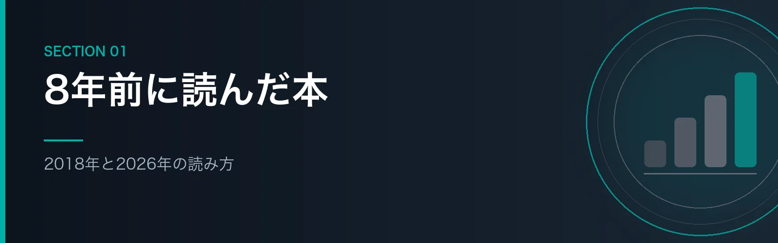 2018年と2026年で転職の思考法の読み方がどう変わったかを書くセクションのバナー画像