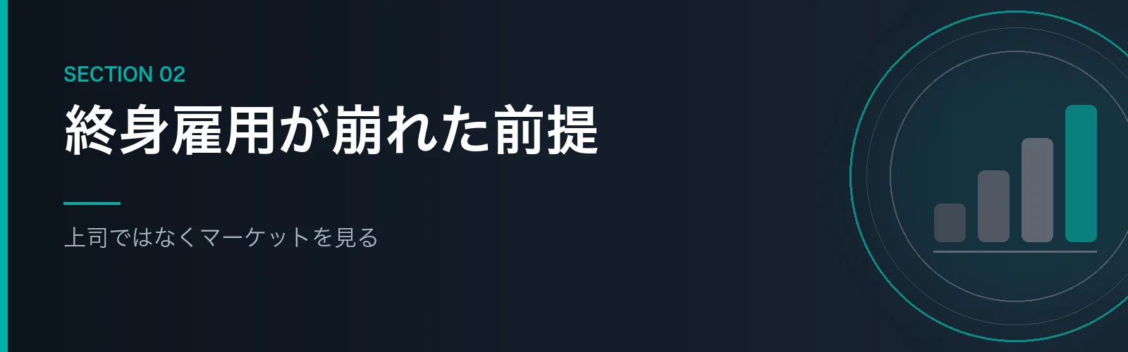終身雇用が崩れた前提について書くセクションのバナー画像