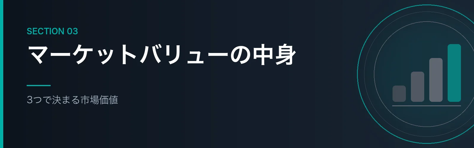 マーケットバリューが3つの要素で決まることを説明するセクションのバナー画像