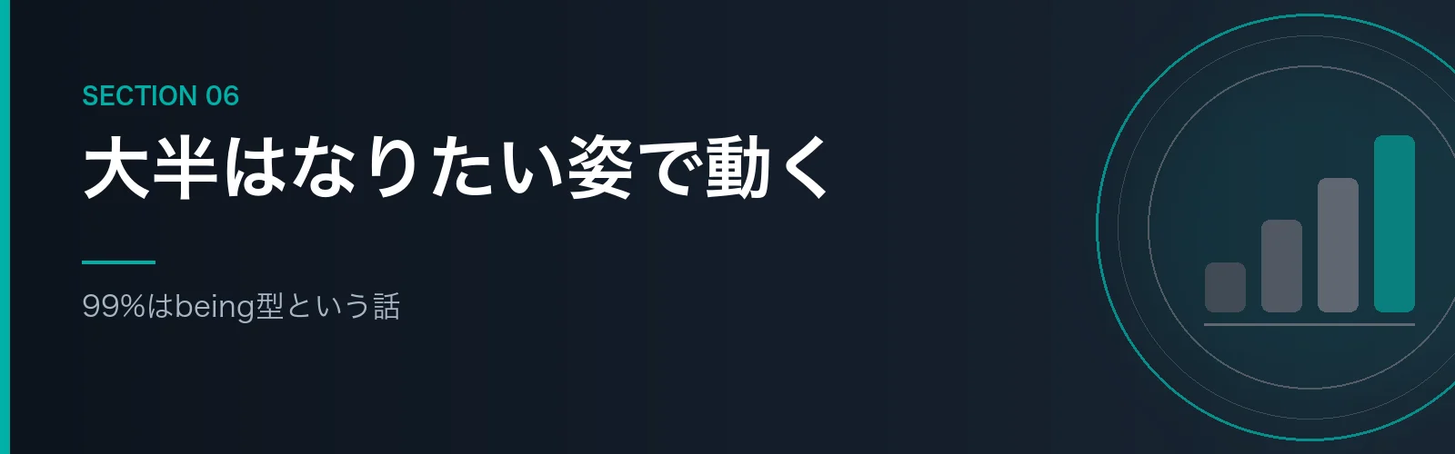 99%がbeing型という話について書くセクションのバナー画像