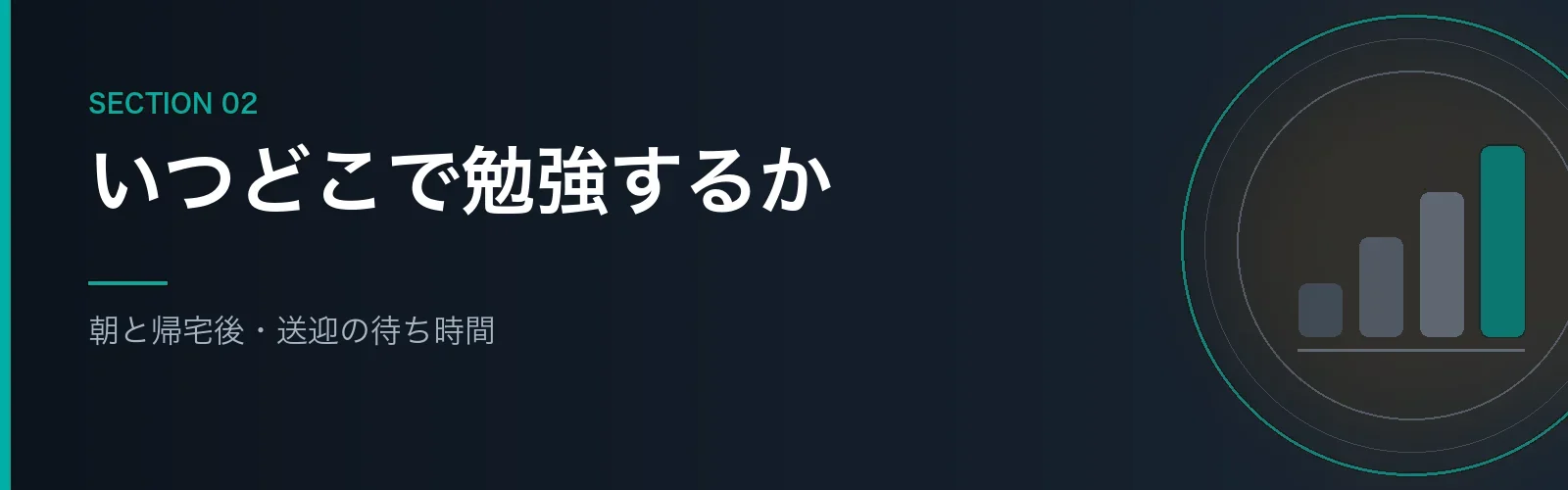 勉強する時間帯と場所を解説するセクションのバナー画像