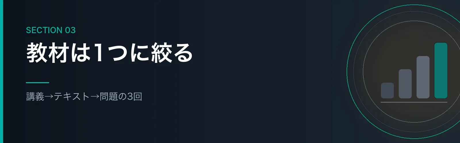 使っている教材と進め方を解説するセクションのバナー画像