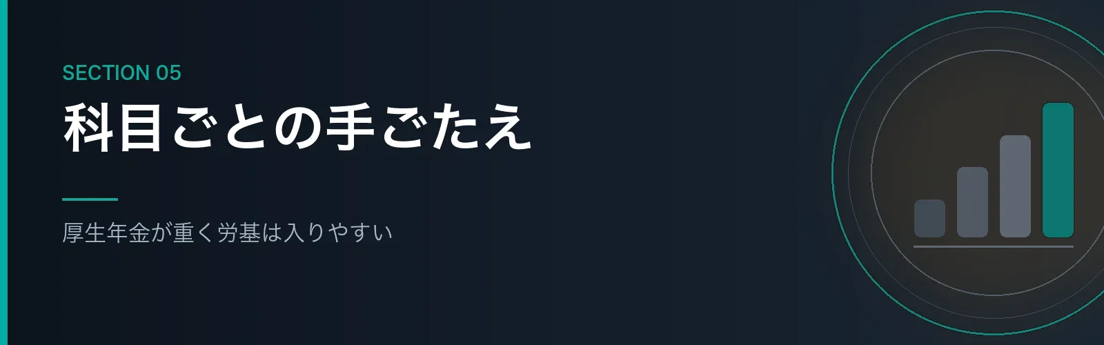 科目別の手ごたえを書くセクションのバナー画像