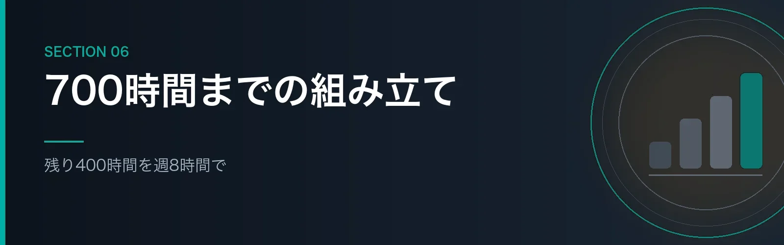 目標の700時間までの計画を示すセクションのバナー画像