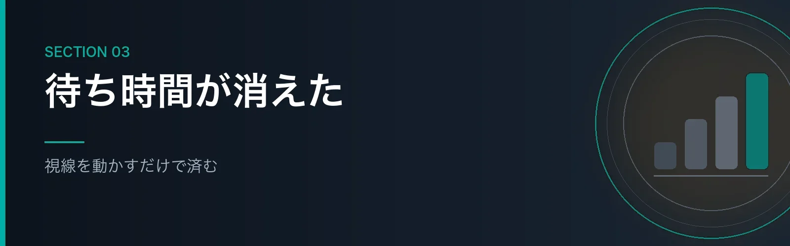 ウルトラワイドでAIの待ち時間が消えた理由を書くセクションのバナー画像